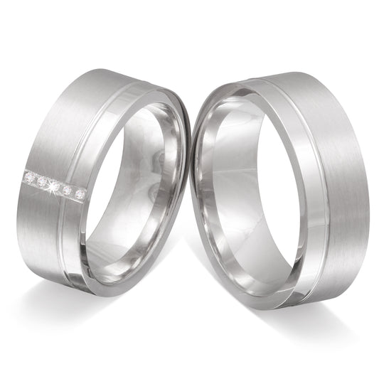 Cust Partnerring-Set