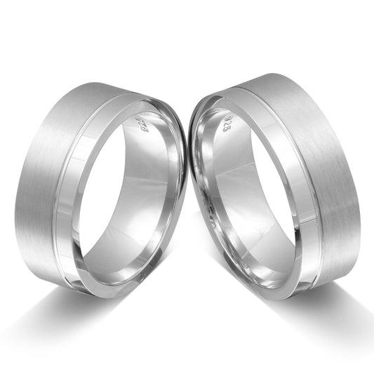 Cust Partnerring-Set